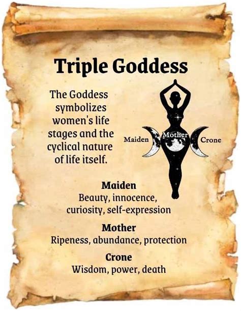 The Language of Goddesses: Symbolism and Meaning in Divine Image Artistry