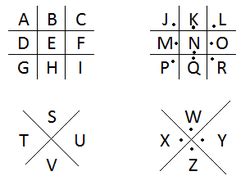 The Language of Symbols: Discerning the Letter's Cryptic Messages