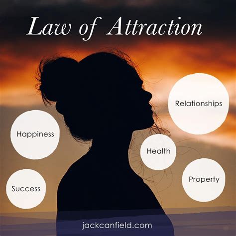 The Law of Attraction and its Role in Bringing Your Desired Necklace into Reality