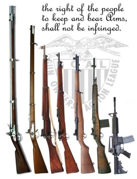 The Legacy of Firearms: Tracing the Evolution of Long Guns