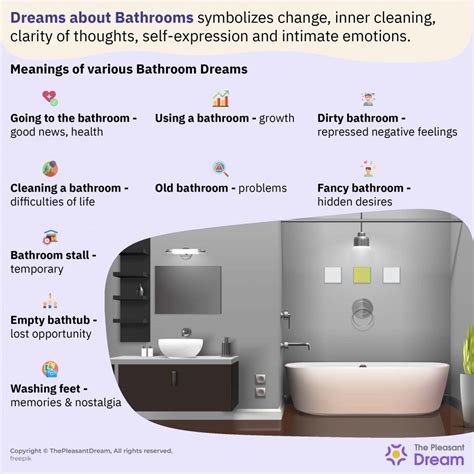 The Link Between Bathroom Dreams and Emotional States