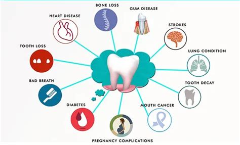 The Link between Oral Well-being and Dreaming of Tiny Enamel