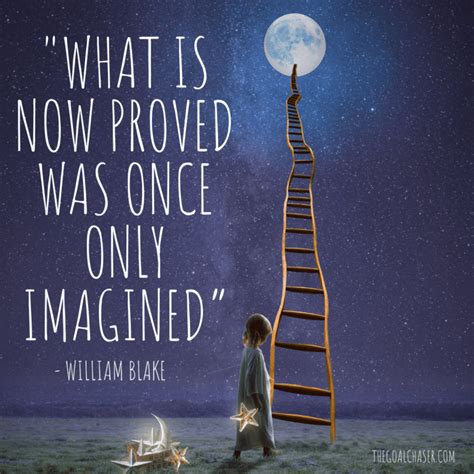 The Magic of Imagination: Why Dreams Hold Significance