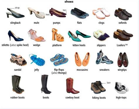 The Meaning Behind Various Types of Footwear