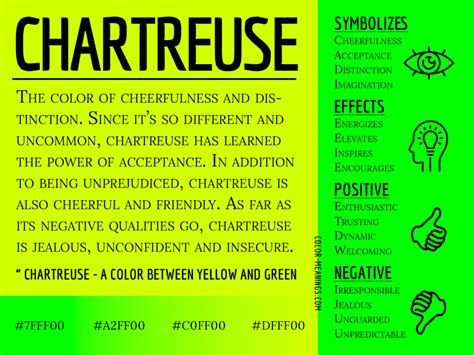 The Meaning and Cultural Importance of Vibrant Chartreuse in Different Parts of the World