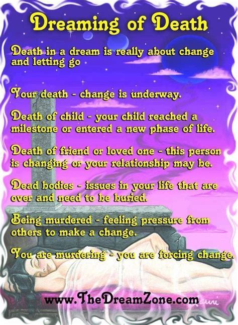 The Meaning of Death in Symbolic Dreams