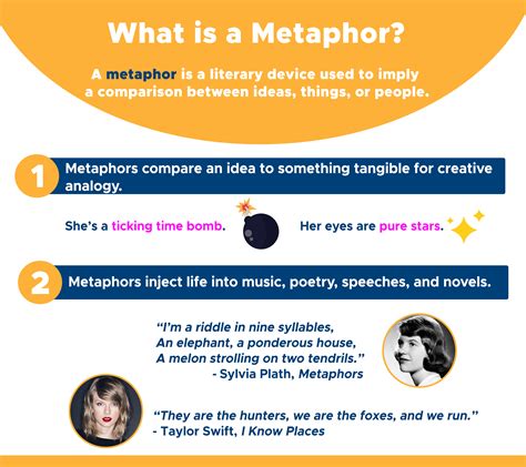 The Metaphorical Layers: Reflecting Internal Processes through the Act of Tidying