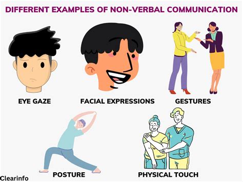 The Nonverbal Expression of Love: Understanding the Language of Hand-Holding