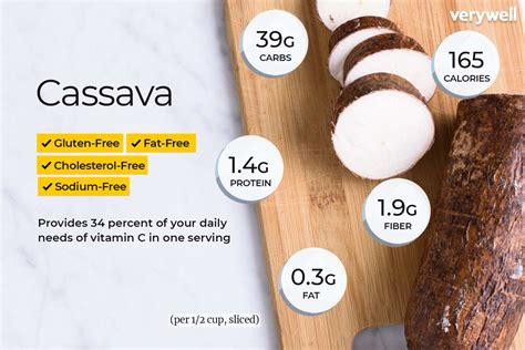 The Nutritional Advantages of Cassava