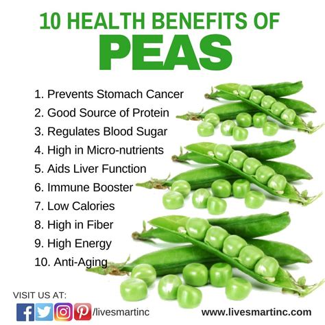 The Nutritional Benefits of Peas: Nourishing your Body and Mind