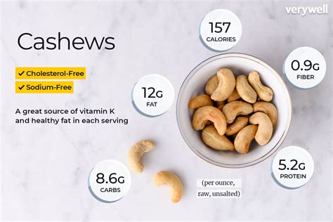 The Nutritional Value of Cashews