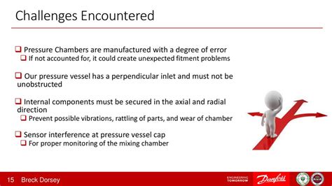 The Obstacles Encountered by Chambers Model