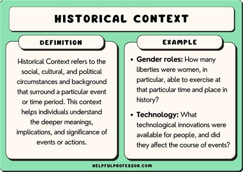 The Origins of Anxiety: Unraveling the Historical Context