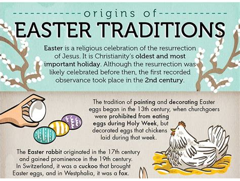 The Origins of Egg Throwing and Its Cultural Significance