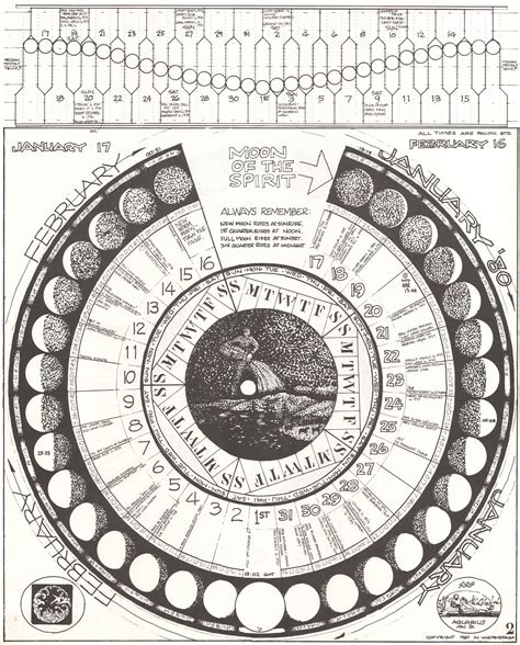 The Origins of the Lunar Calendar