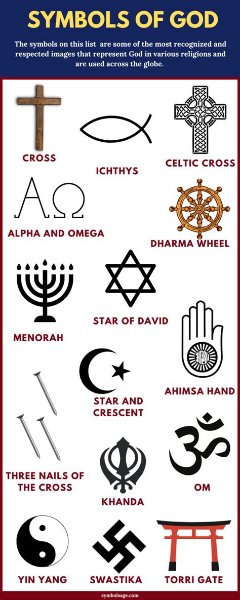 The Origins of the Symbol Representing Devout Supplication 