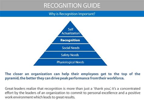 The Path to Recognition