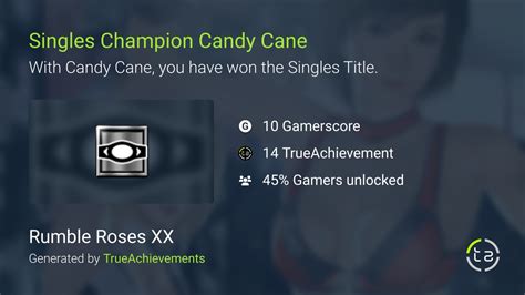 The Peak of Achievement: Candy Rose