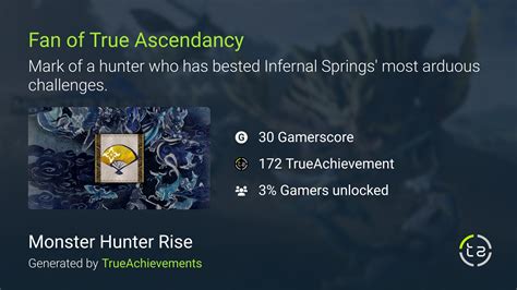 The Peak of Achievement: Demi Delia's Ascendancy