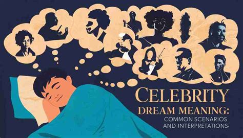 The Phenomenon of Dreaming About Actors: Is It a Widespread Experience?