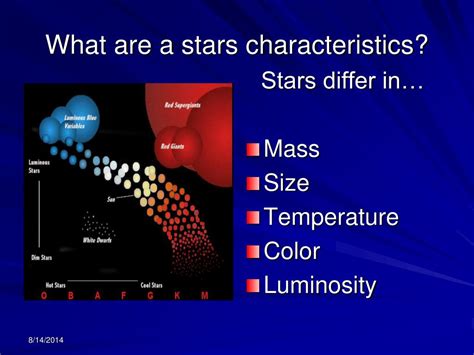 The Physical Characteristics of the Talented Star