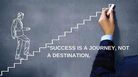 The Pivot in the Journey of Success