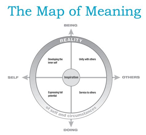 The Possible Meanings: Envy, Longing, or a Deeper Connection