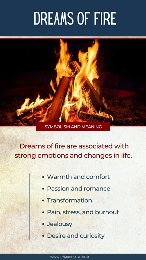 The Potency of Fire in Dreams