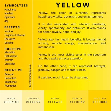 The Potency of Sunshine: Unraveling the Significance and Implications of the Color Yellow