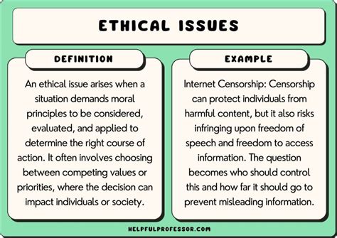 The Potential Benefits and Ethical Concerns