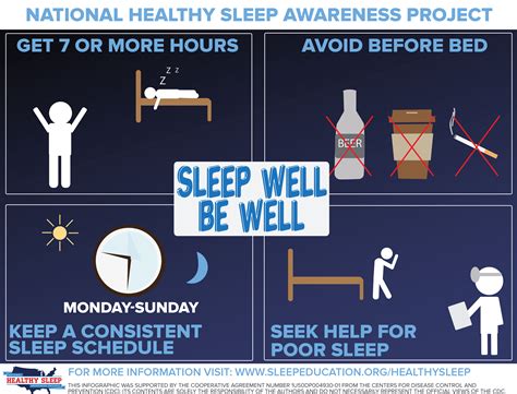 The Potential Significance of Sleep Talking and Its Impact on Sleep Quality