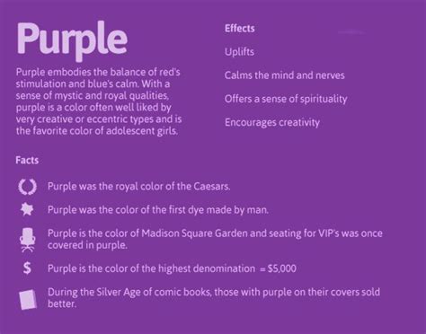 The Power of Color: Exploring the Impact of Purple