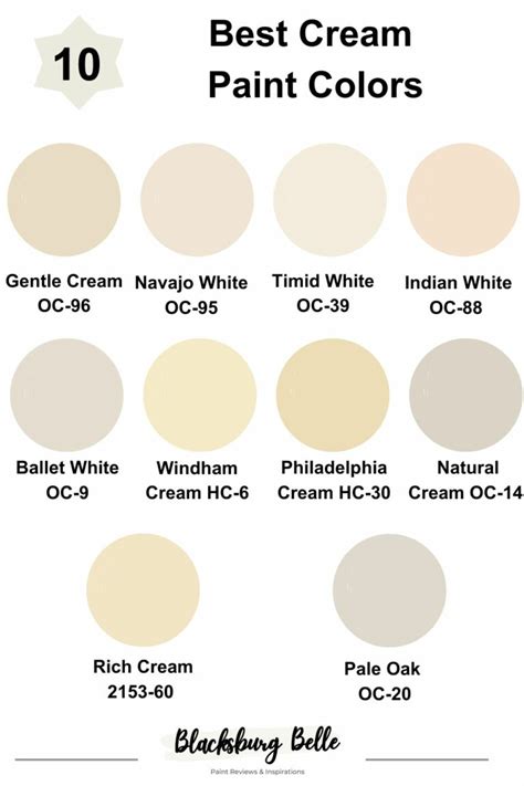 The Power of Cream: Why Neutral Tones are the Perfect Choice