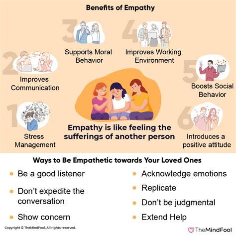 The Power of Empathy: Enhancing Our Understanding of Disabilities