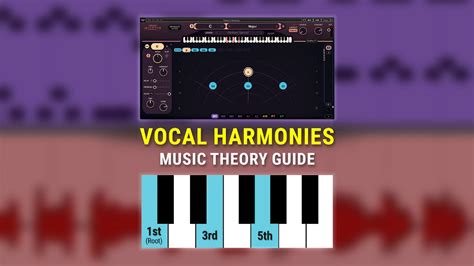 The Power of Harmonizing: Cultivating Blissful Bonds through Vocal Harmony