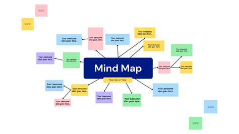 The Power of Mind Mapping: Enhancing Study Efficiency