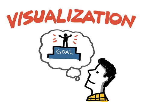 The Power of Visualization: Setting Your Goals for Achieving Success