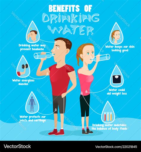 The Power of Water: The Benefits of Freshening Up