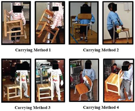 The Practical Significance of Dreaming about Carrying a Chair