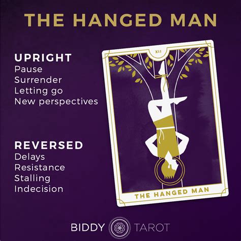 The Profound Significance Hidden in Dreams Involving the Hanged Man Card