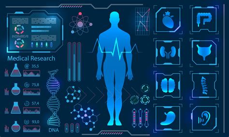 The Promise of Precision Medicine in the Field of Cancer Care