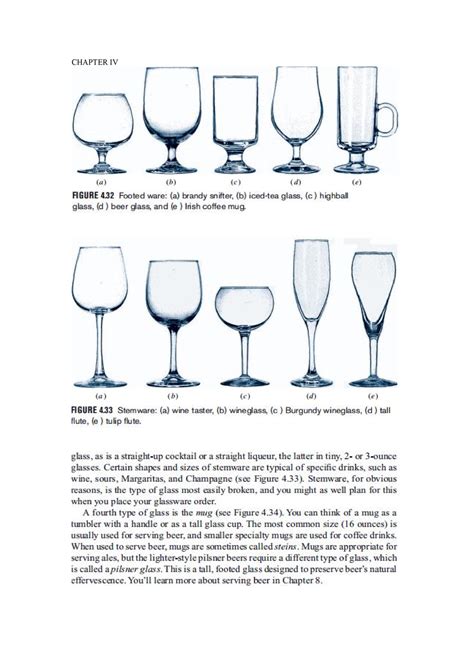 The Proper Pour: How the Shape and Size of a Glass Influence the Effervescence