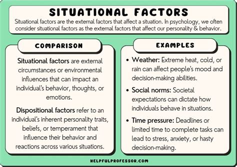 The Psychological Impact: Understanding the underlying factors driving the preoccupation