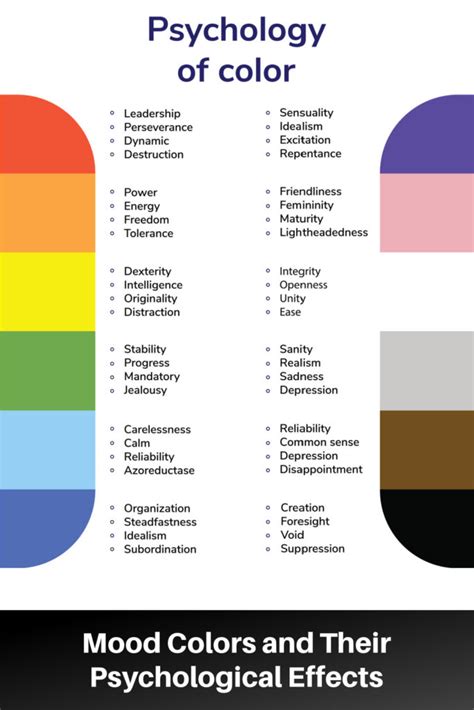 The Psychological Impact of Color