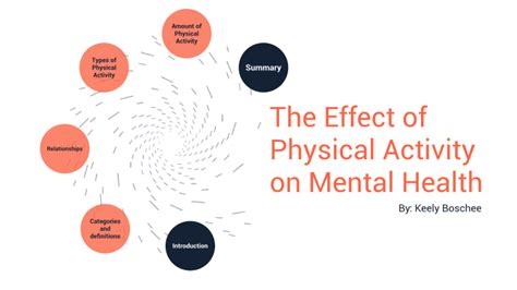 The Psychological Impact of Physical Currencies