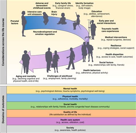 The Psychological Impact of Presenting Contributions on the Individual