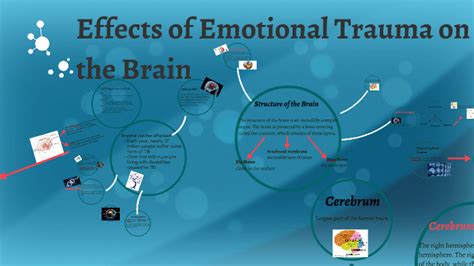 The Psychological Impact of an Overwhelming Emotional Experience