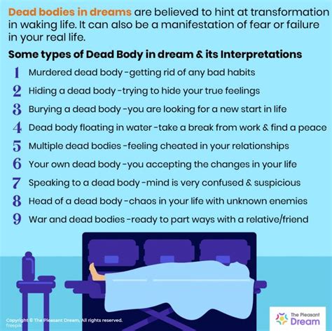 The Psychological Interpretations of Dreaming of a Corpse