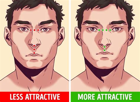 The Psychology Behind Dreaming of someone with Less Attractive Looks