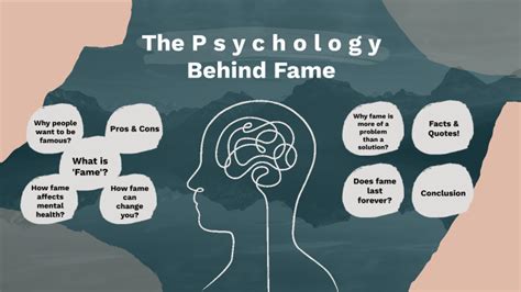 The Psychology Behind Fame Fantasies: Decoding the Symbolism